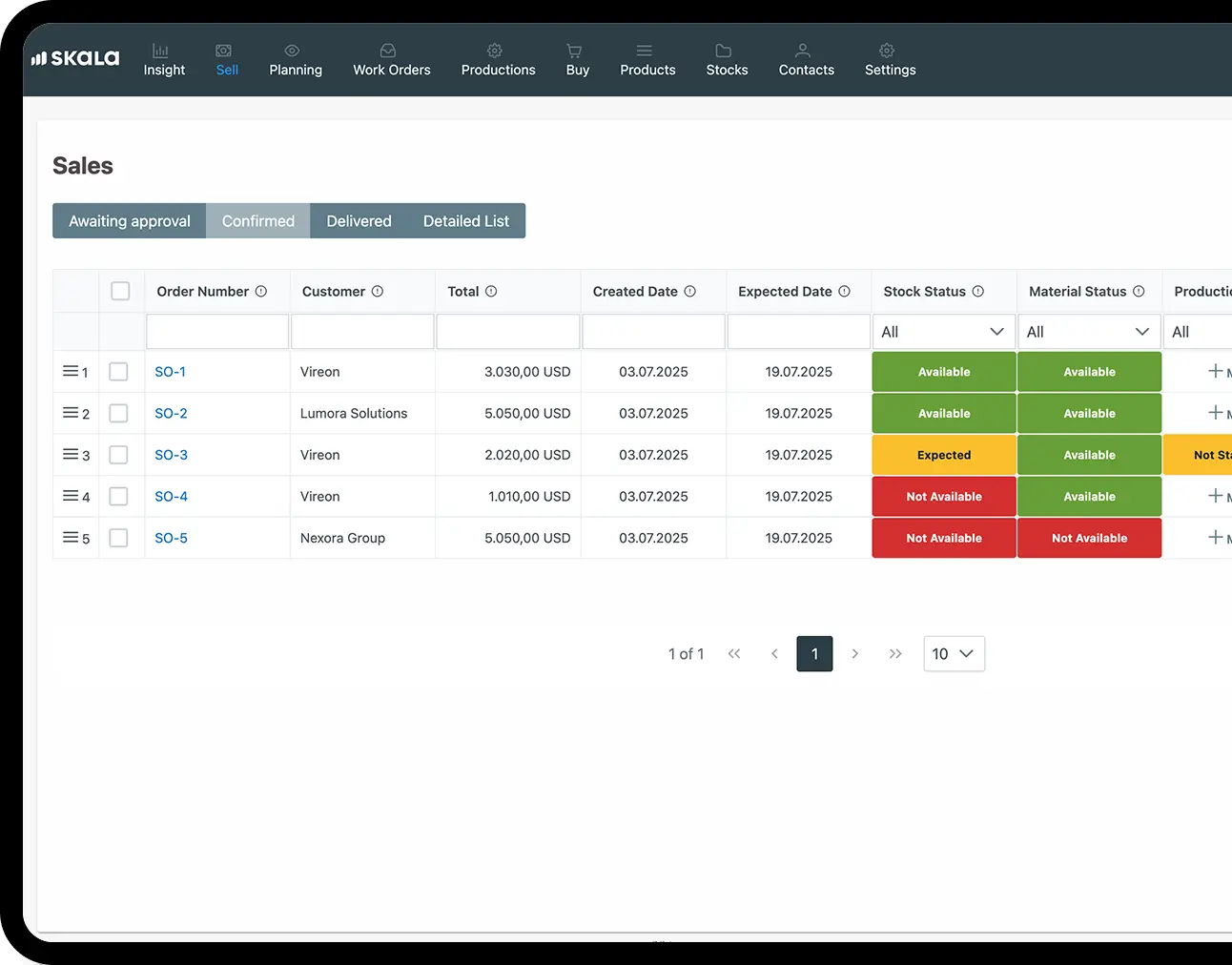 Skala MRP cloud manufacturing software dashboard for production planning and inventory management